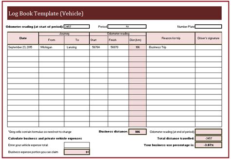free online log books.